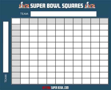 bovada super bowl squares|Guide to Football Betting .